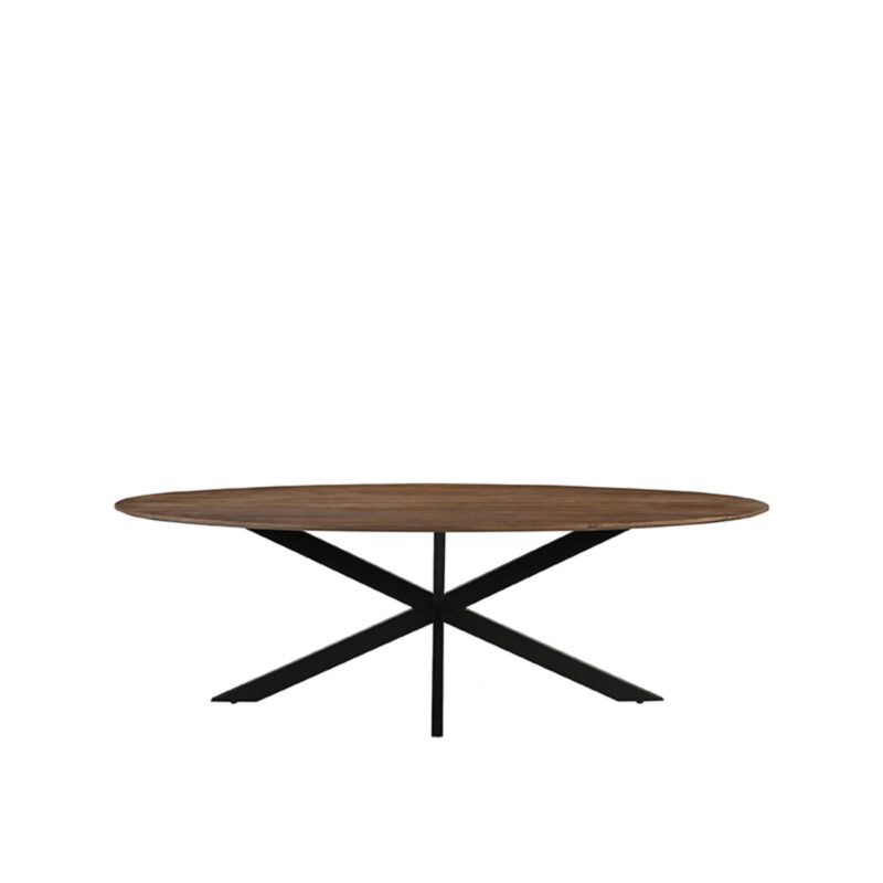 James eettafel van Label51