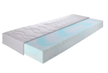 Zorgmatras