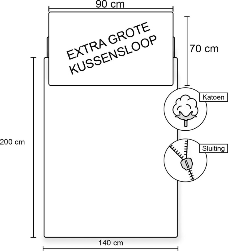 Loaf 140 x 200 cm polyester overtrek van Pusheen, 140 x 200 cm, kussensloop 70 x 90 cm